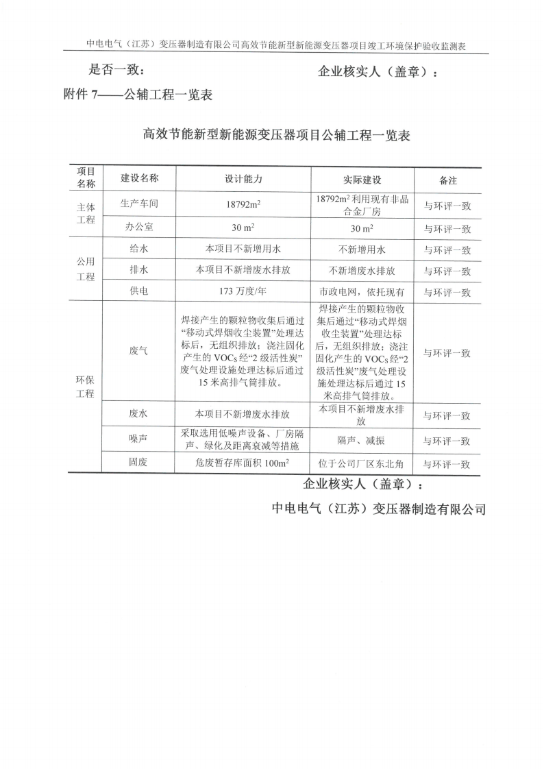 MLTY.COM米兰体育(中国)科技公司（江苏）变压器制造有限公司验收监测报告表_36.png